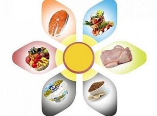aturan menurunkan berat badan pada diet 6 kelopak