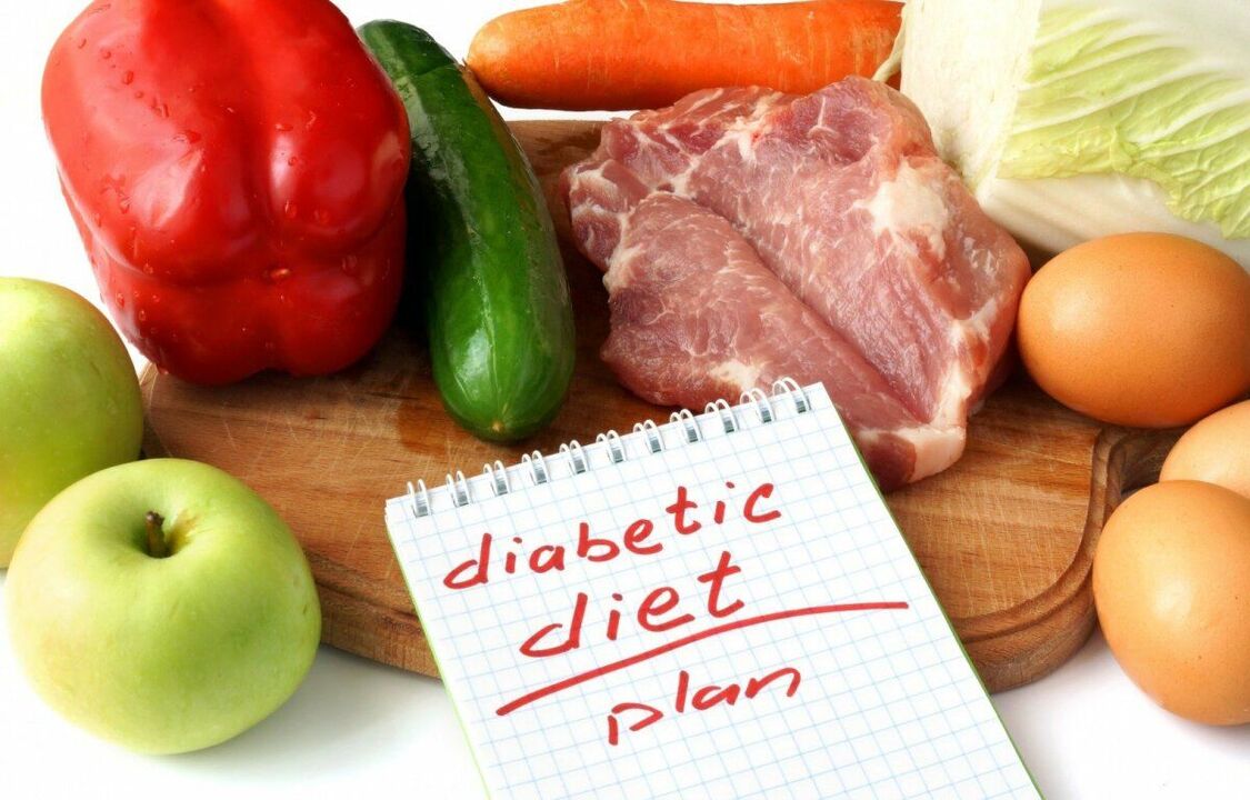 Rencana makan diet untuk penderita diabetes